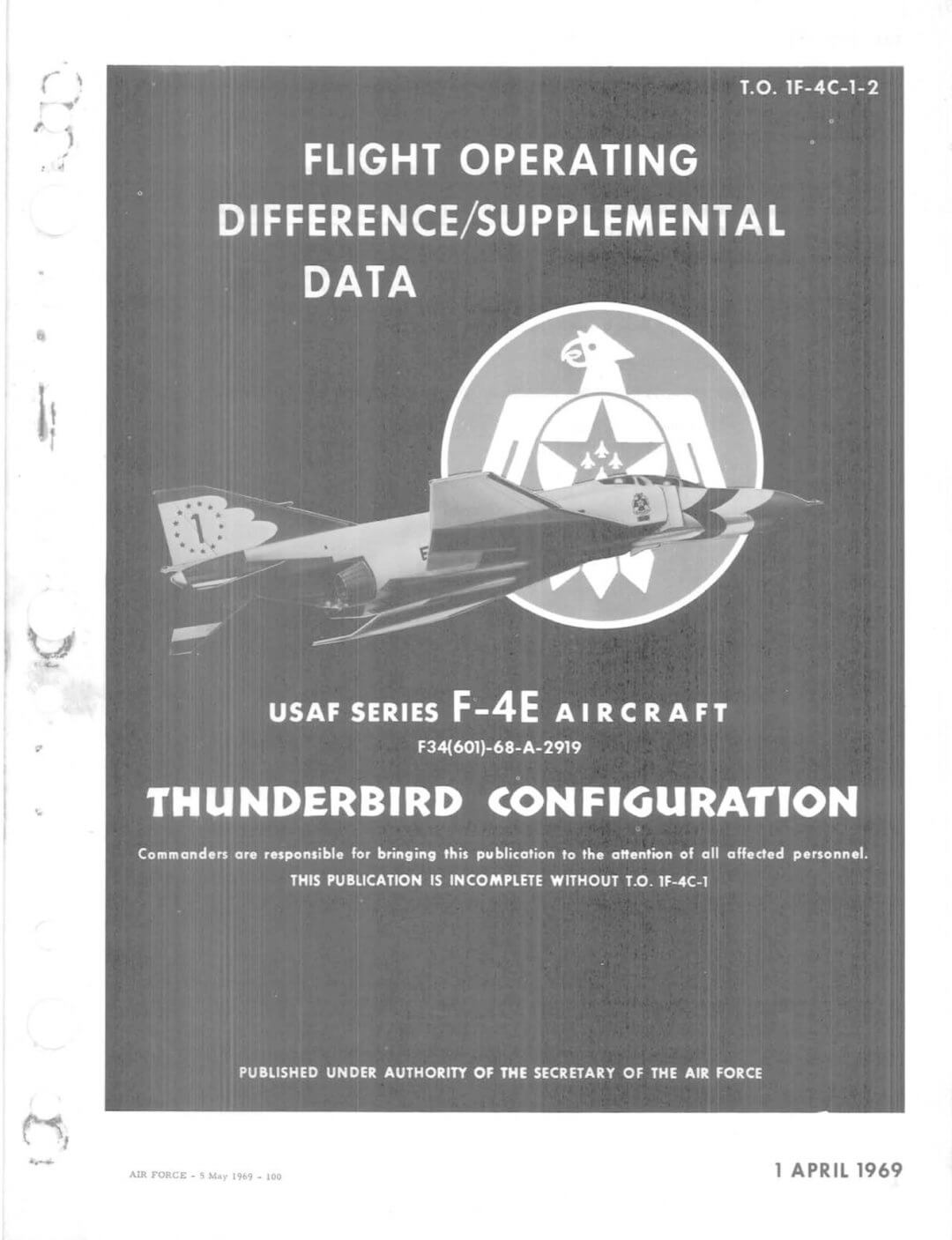 F4 Phantom Flight Manual