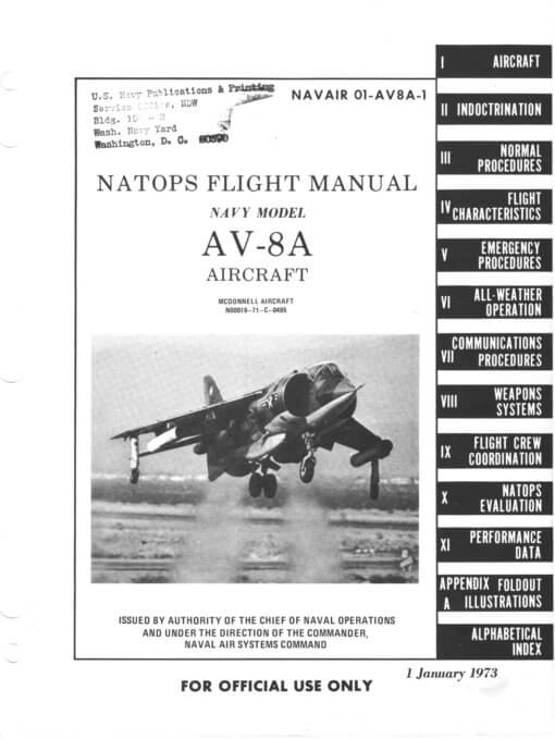 Flight Manual for the McDonnell-Douglas AV-8A Harrier