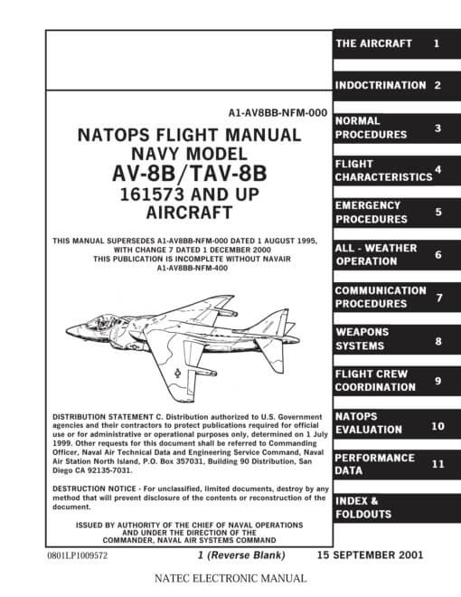 Flight Manual for the McDonnell-Douglas AV-8B Harrier II
