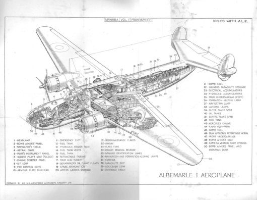Flight Manual for the Armstrong Whitworth Albemarle