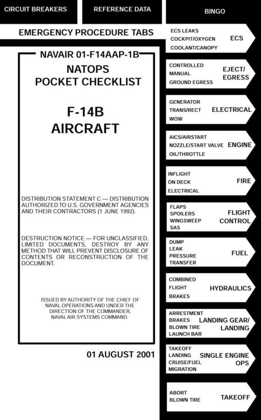 Flight Manual for the Grumman F-14 Tomcat