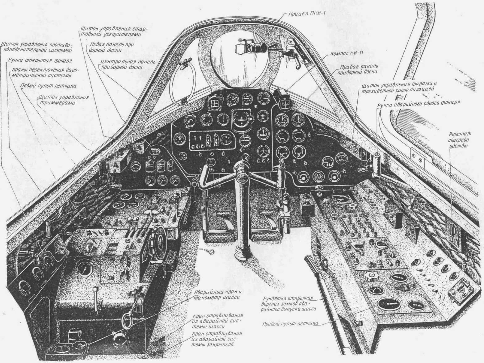 Ilyushin Manual Ilyushin Manual