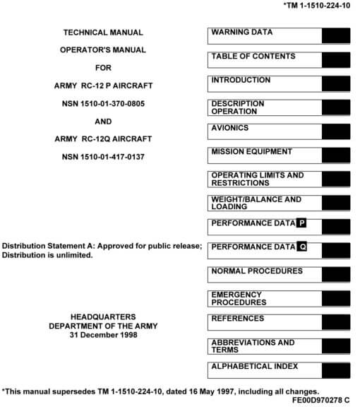 Flight Manual for the Beechcraft C-12 T-44 King Air