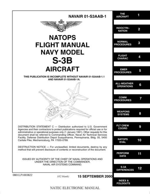 Flight Manual for the Lockheed S-3 Viking