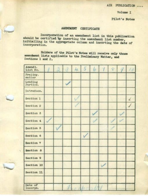 Flight Manual for the Bristol Blenheim
