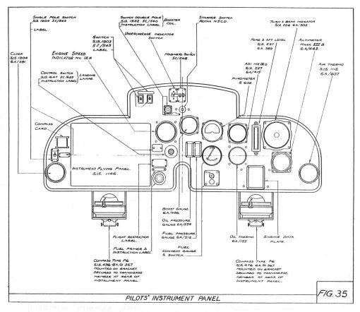 Flight Manual for the De Havilland DH93 Don