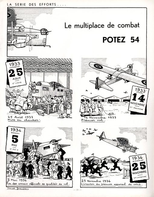 Flight Manual for the Potez 54